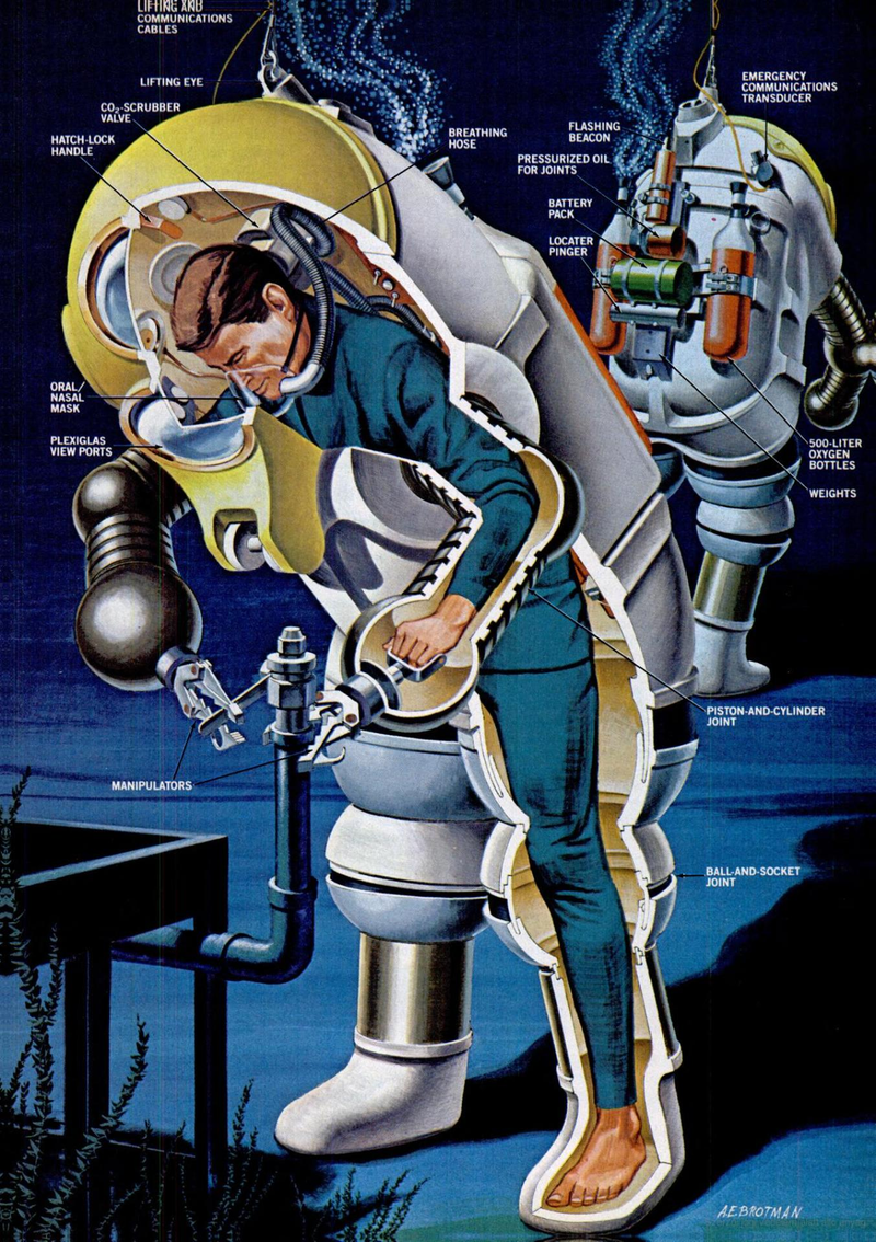 Illustration for article titled The Evolution of the Atmospheric Diving Suit